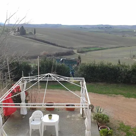 I Greppioli * Podere del Pozzo